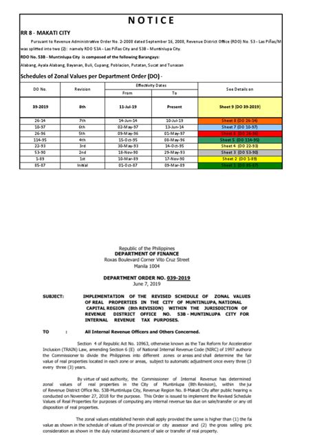 rdo 053|Revenue District Office No. 53B – Muntinlupa City .
